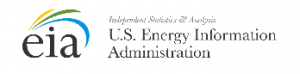 US Energy Information Administration